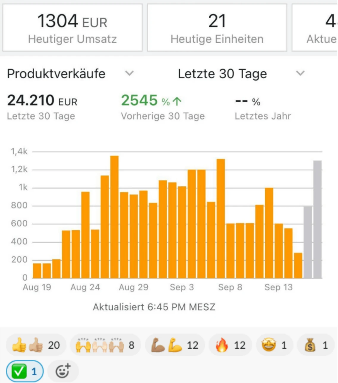 Umsatz-Screenshot von Hanken
