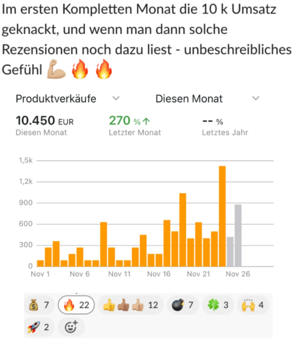Umsatz-Screenshot von Dominik